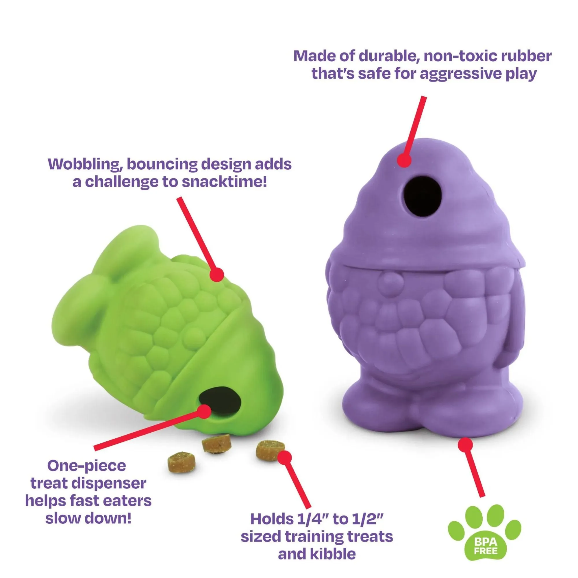 Gnome Treat Dispenser
