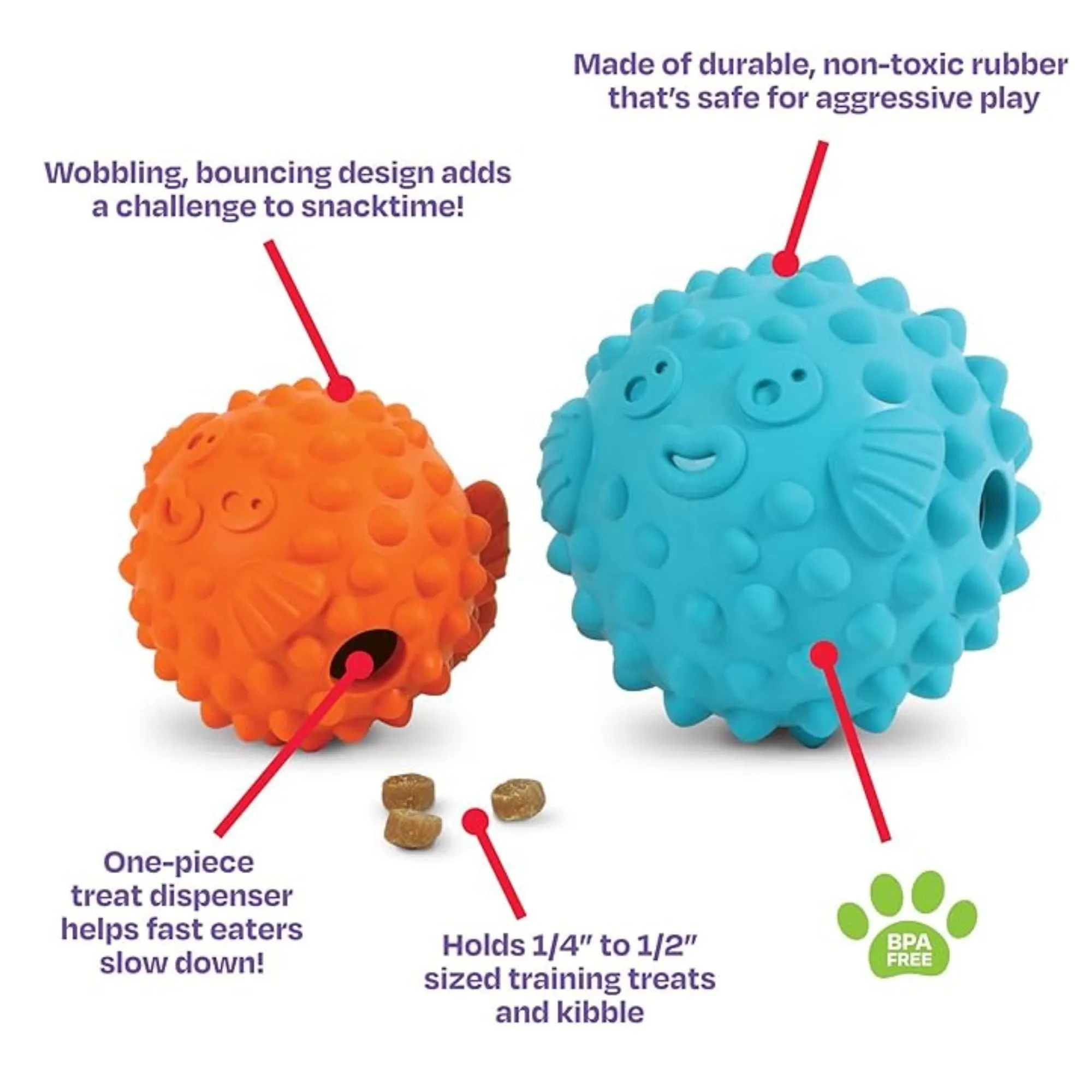 Pufferfish Treat Dispenser