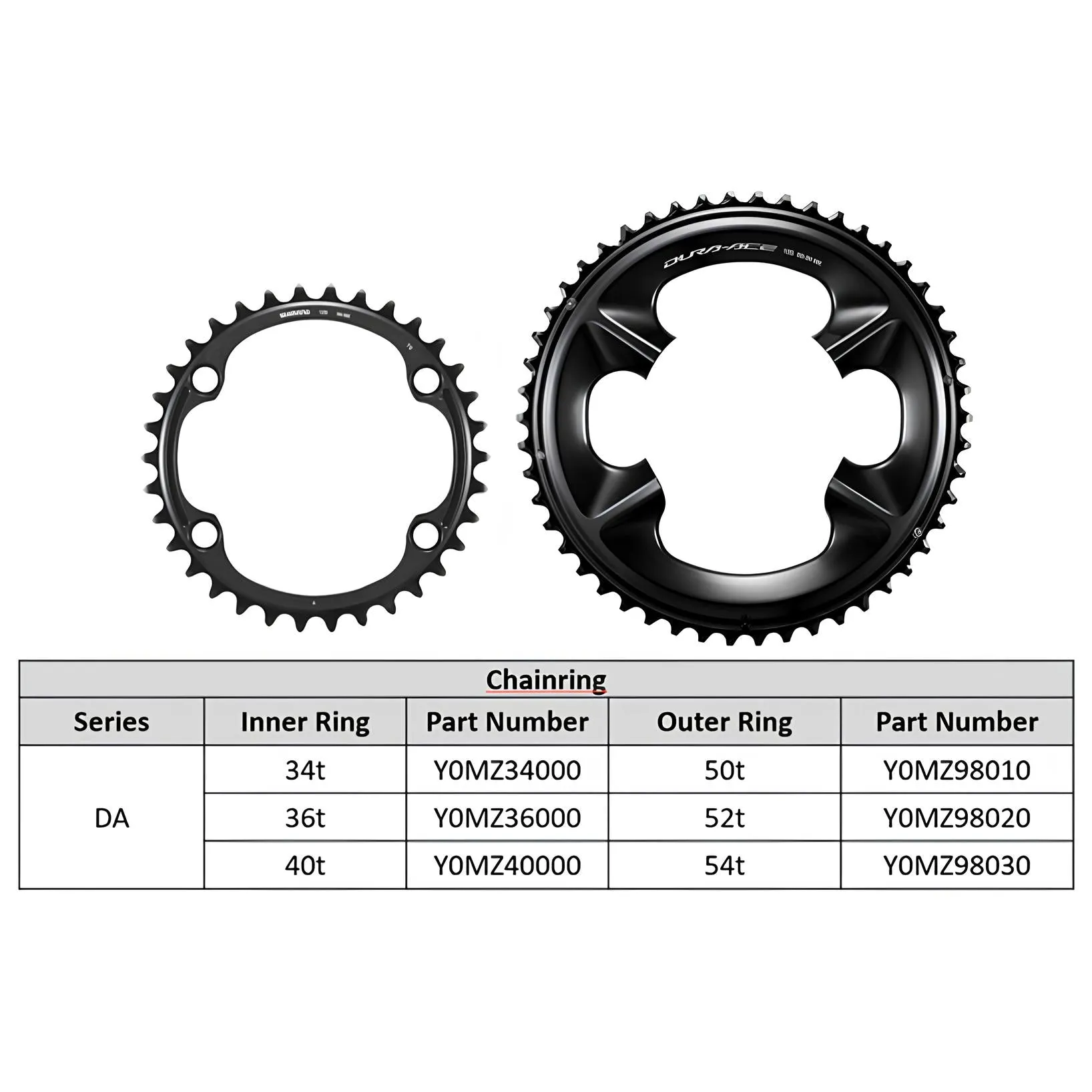 SHIMANO Dura-Ace FC-R9200-P Hollowtech II Power Meter 2x12-Speed Crank Arms