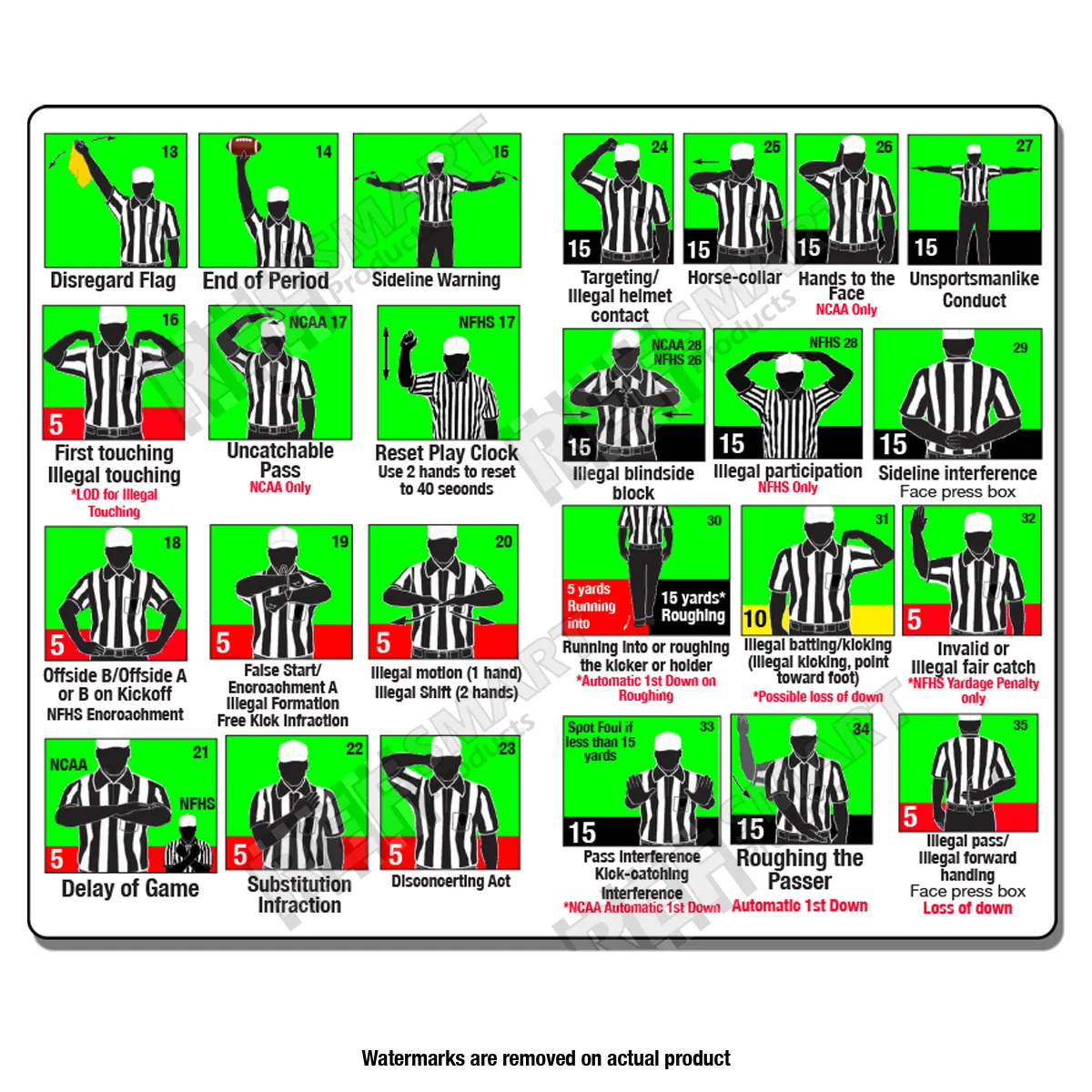 Ultimate Plastic Signal Card with Penalties